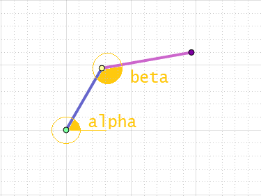 Alpha and Beta