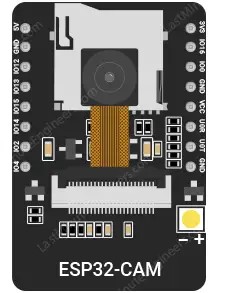ESP32-CAM