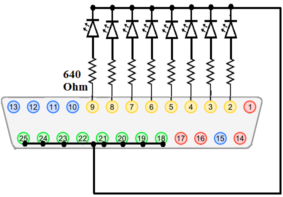 LEDs connected to port