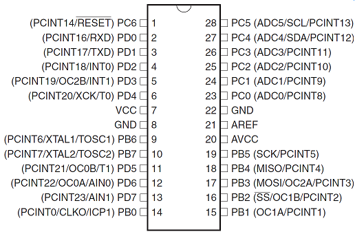 Atmega328P