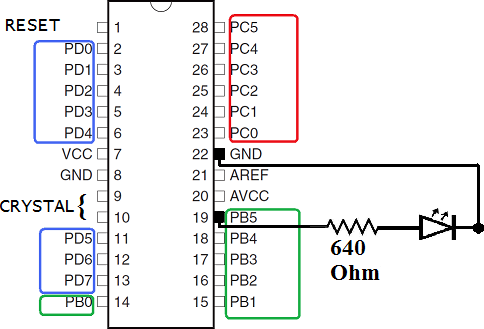 LED at PB05