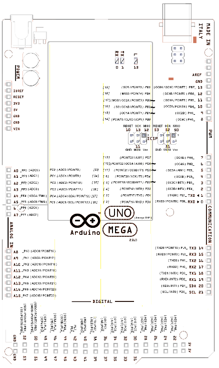 Pin Mapping of Arduino MEGA and Arduino UNO and Atmega 328P