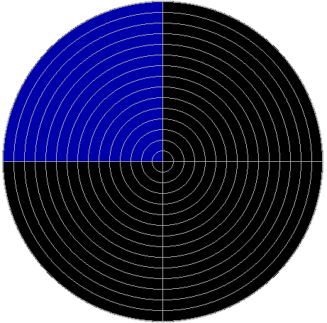 Desired Pattern