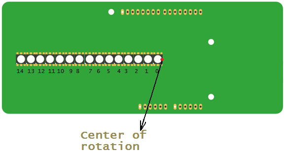 Simple numbering