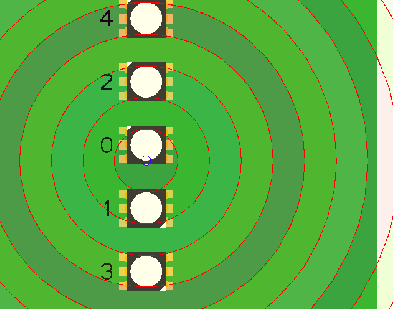 Circle no and LED number