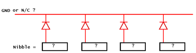 LED Sequence