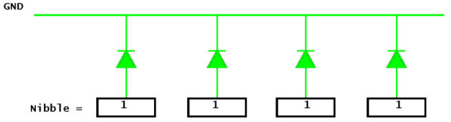 LED Sequence