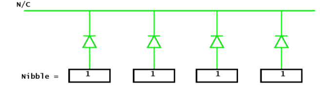 LED Sequence