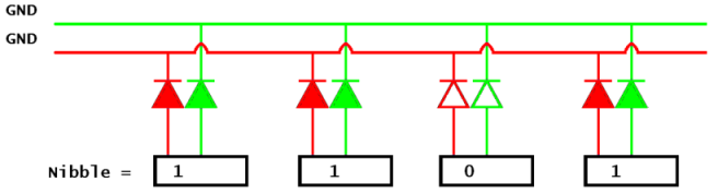 LED Sequence