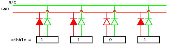 LED Sequence