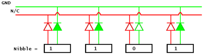 LED Sequence