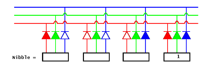 End Effect TDM RGB