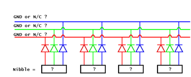 LED Sequence