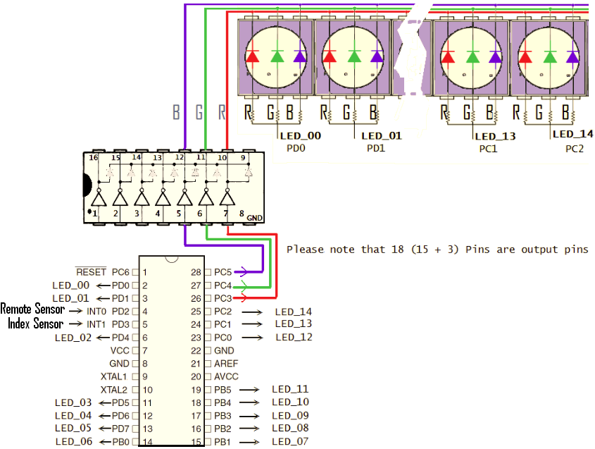 Circuit with inputs